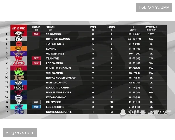 狼队边路极速突破成关键，状态回暖引燃新赛季期待