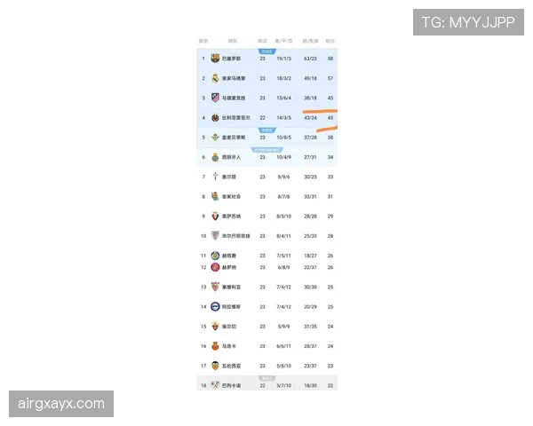 比利时足球甲级联赛最新进展与积分榜情况