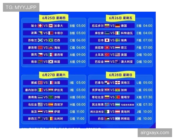 2026世界杯规则下席位如何分